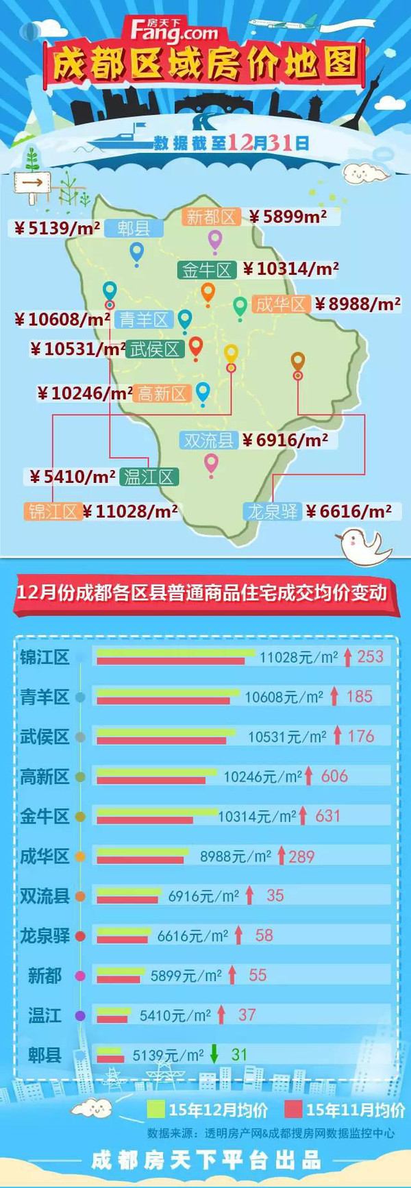 建筑修缮 第18页