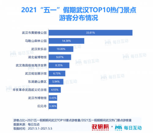 新奥天天正版资料大全,数据详解说明_为你版85.559