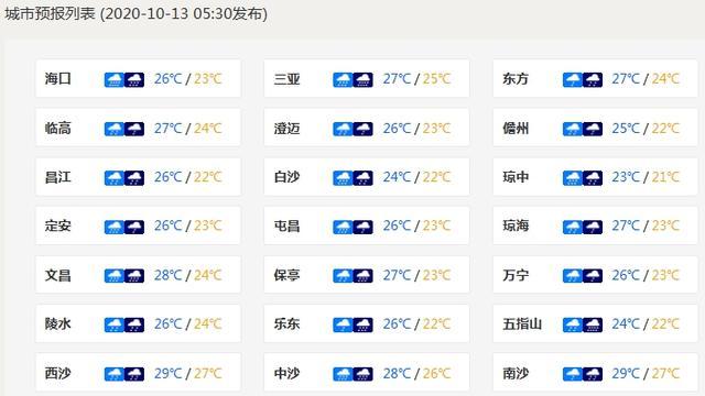 海南浪卡最新指南，逐步教你完成任务与掌握学习技能的方法