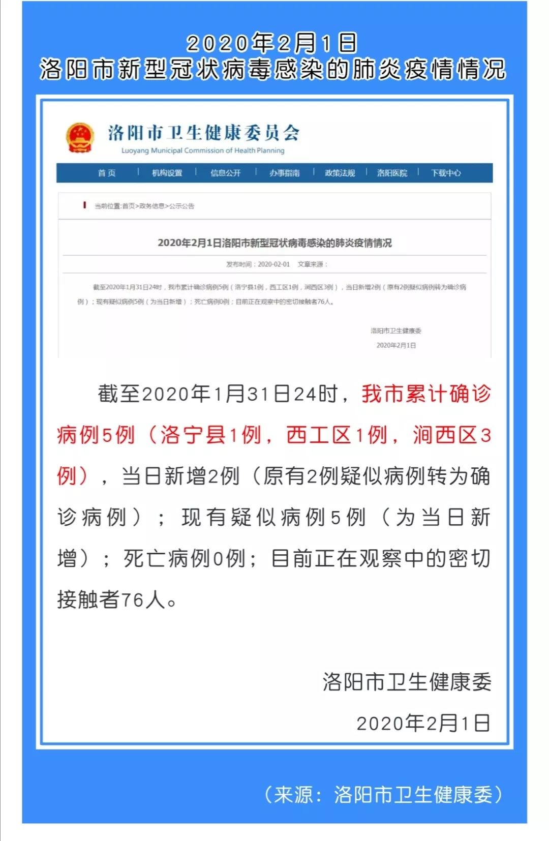 洛阳最新新冠疫情动态，城市变迁中的学习热情与自信力量