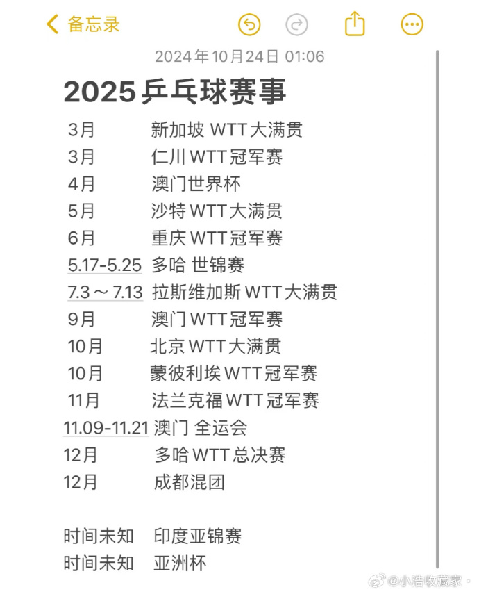2025年乒乓球全球赛事动态及未来展望，最新消息与未来趋势