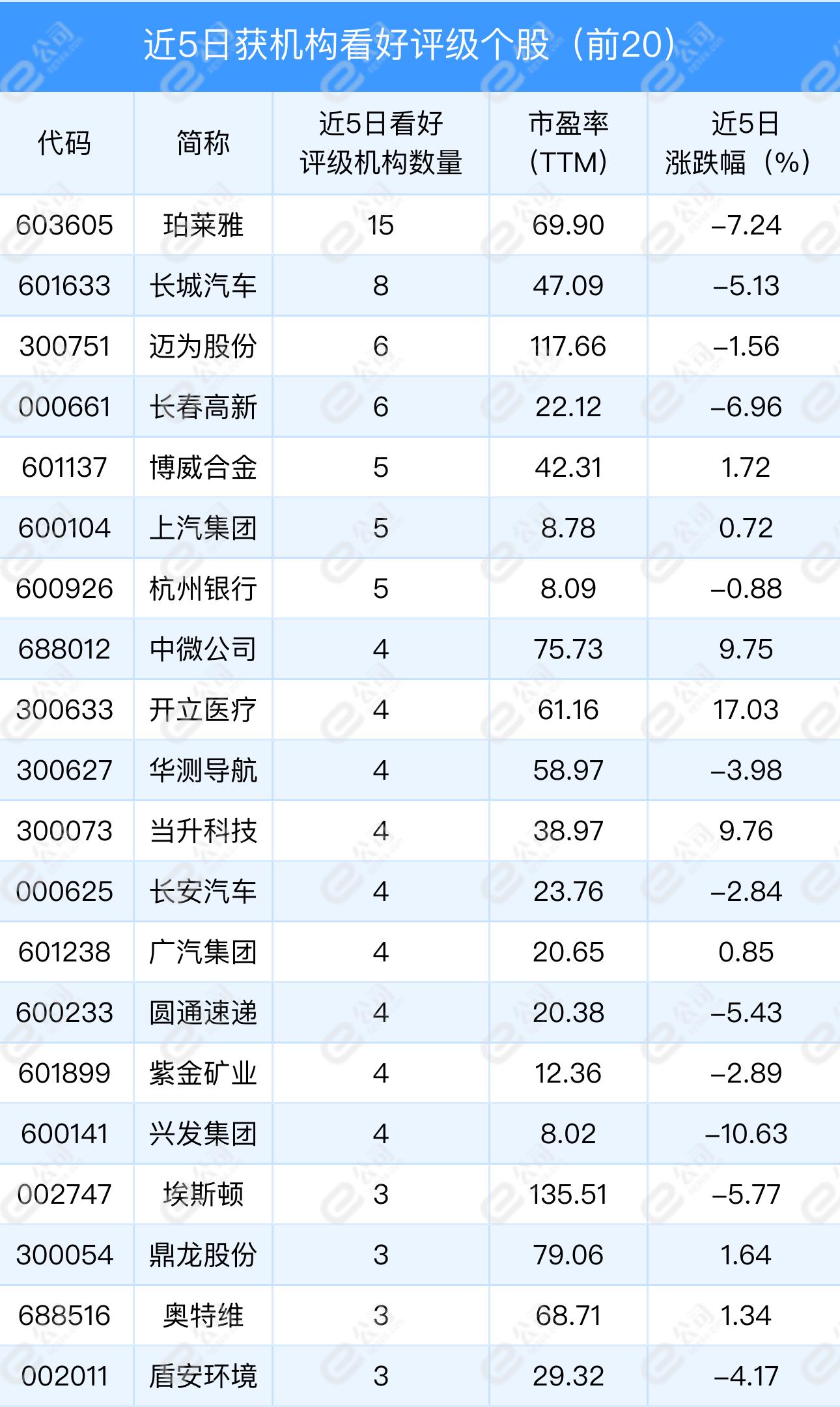 超讯通信股票最新动态，自然美景下的探索之旅