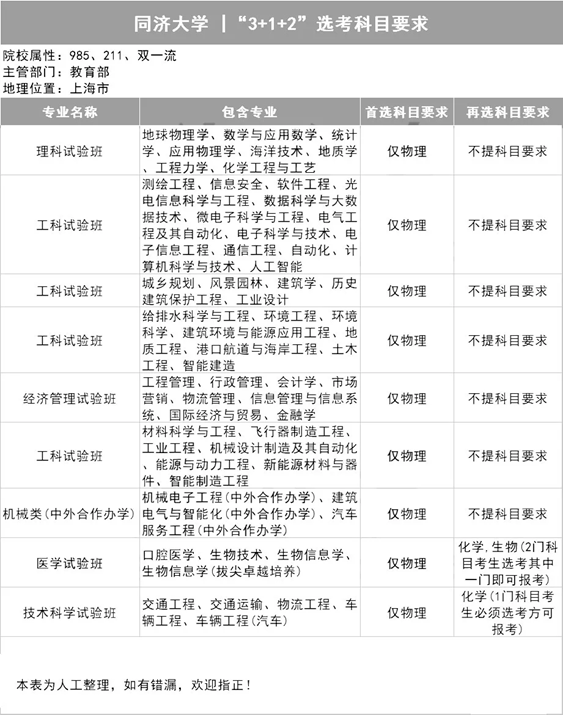 贵州高考改革最新方案揭秘，2025年改革下的冒险之旅