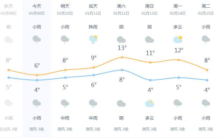 义乌台风最新消息报告，实时更新🌀📢