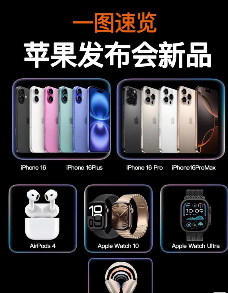 苹果最新手机发布会全程解析与步骤指南