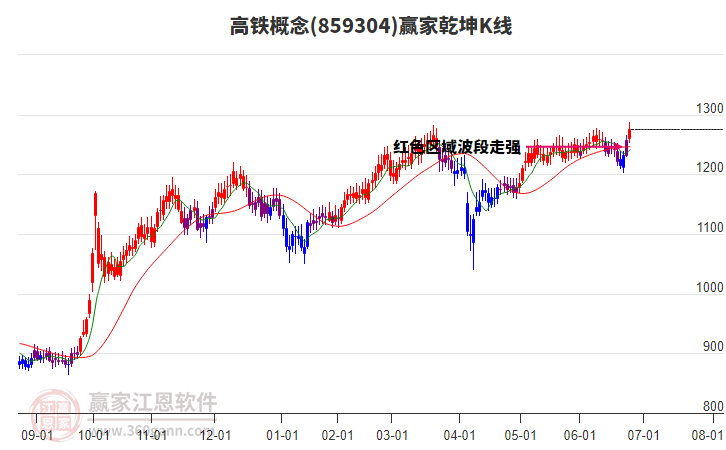 湖南天雁股票最新动态，高科技产品革新之旅