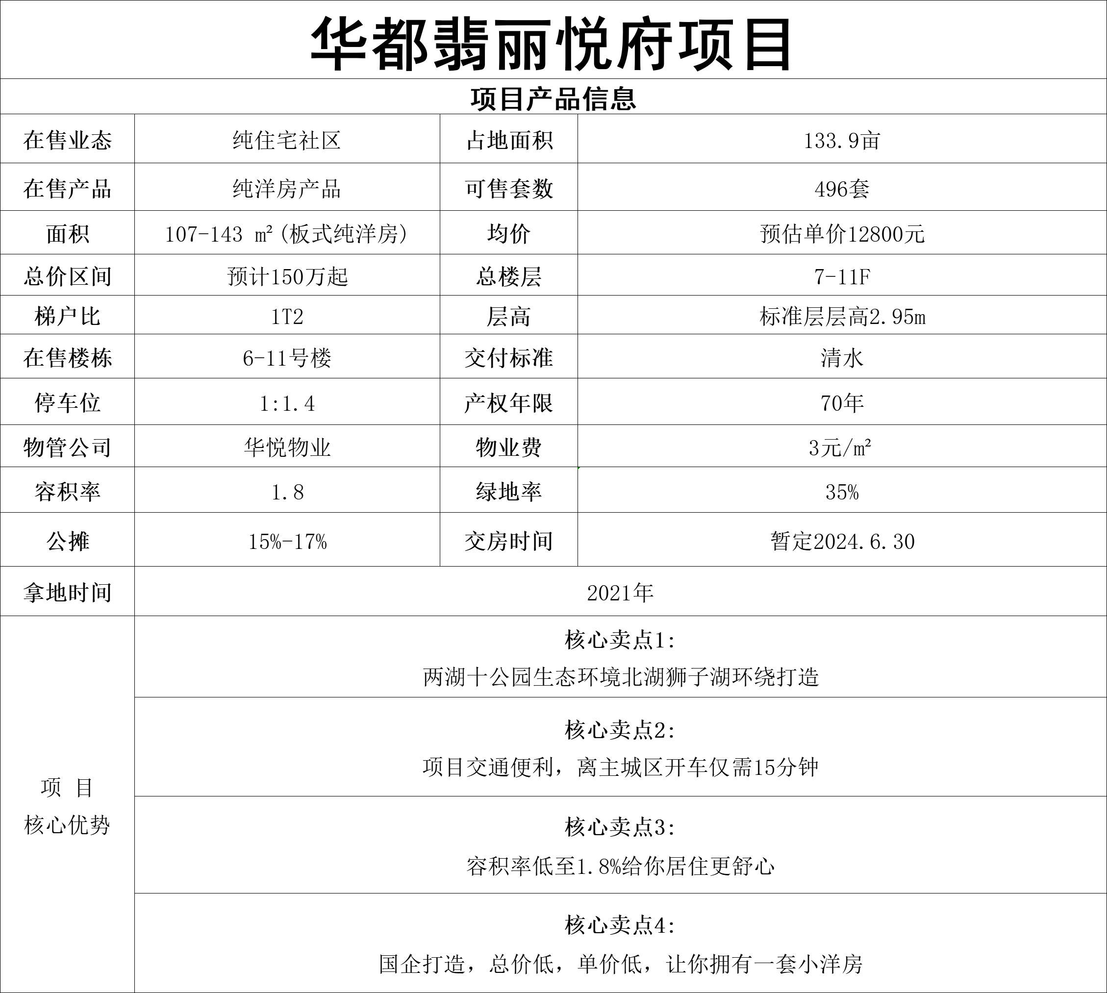 杭州盈都君悦最新房价动态，理想投资与生活之选